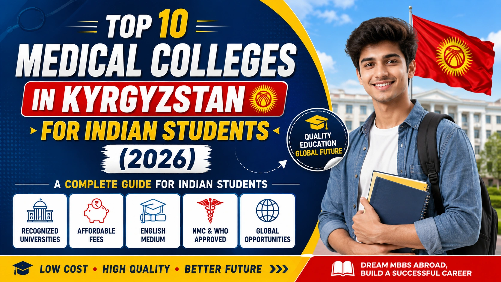 Top 10 Medical Colleges in Kyrgyzstan for Indian Students (2026)